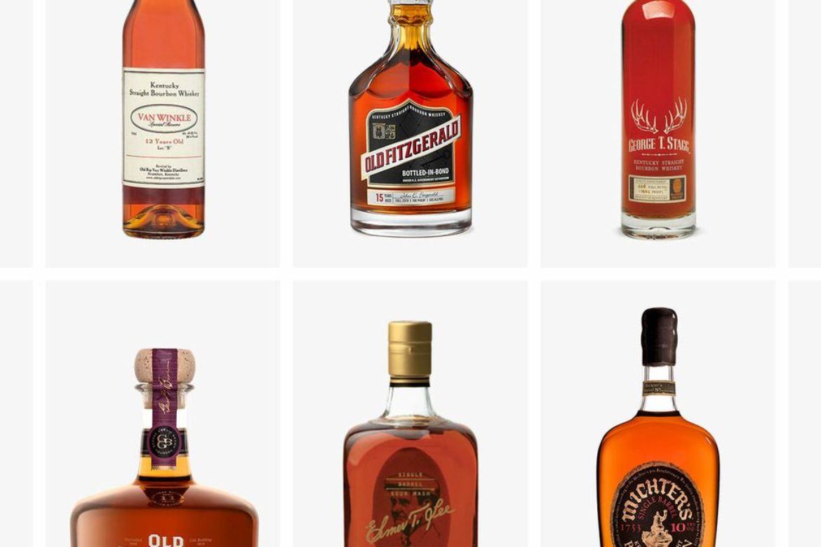 Whiskey week 2021 (2020 edition)